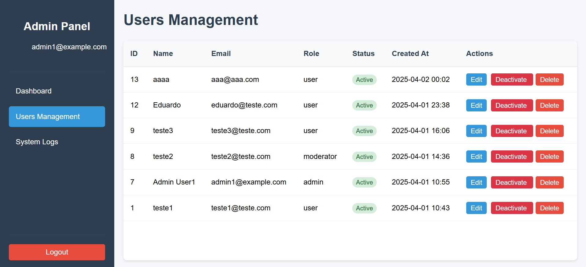 Project 2 screenshot